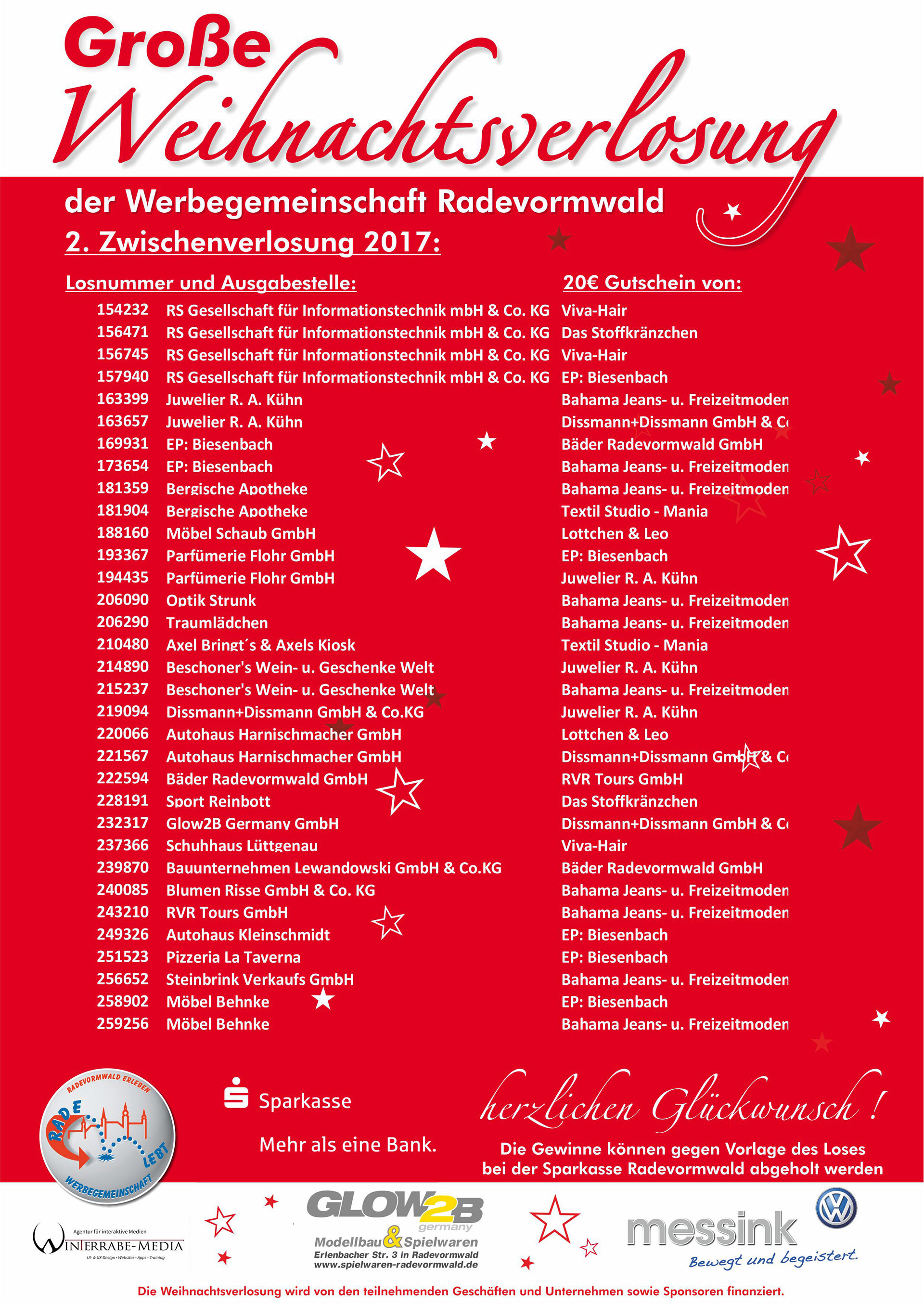 Anzeige 2 Zwischenverlosung