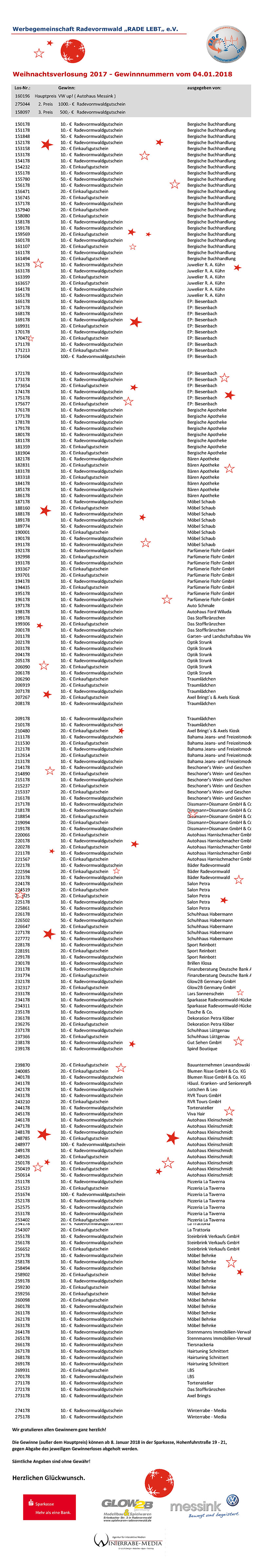 Weihnachtsverlosung Gewinner 2017